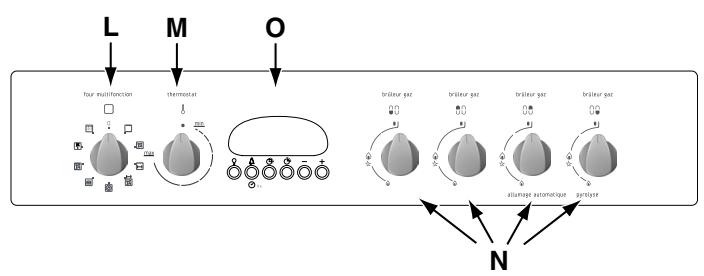 HOTPOINT C 65 F8 - Cet appareil est conforme aux directives communautaires suivantes: - 5