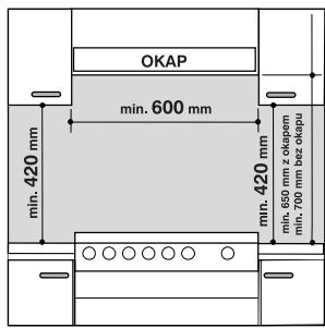 HOTPOINT C 6V F8 X U - Instalacja kuchni - 1