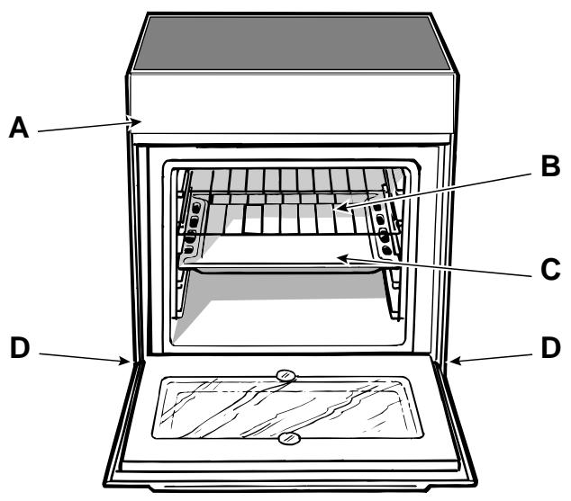 HOTPOINT C 6V F8 X U - This appliance conforms with the following European Economic Community directives: - 2