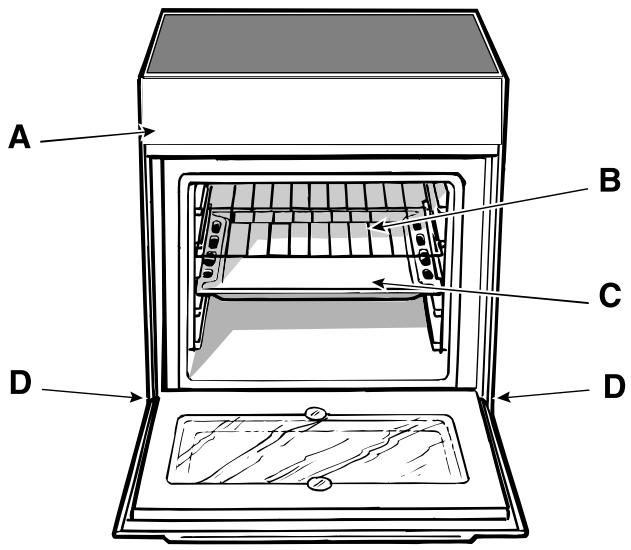 HOTPOINT C 6V F8 X U - Kuchnia elektryczna z płyta ceramicznaj i piekarnikiem „Siedmiu kucharzy" - 1