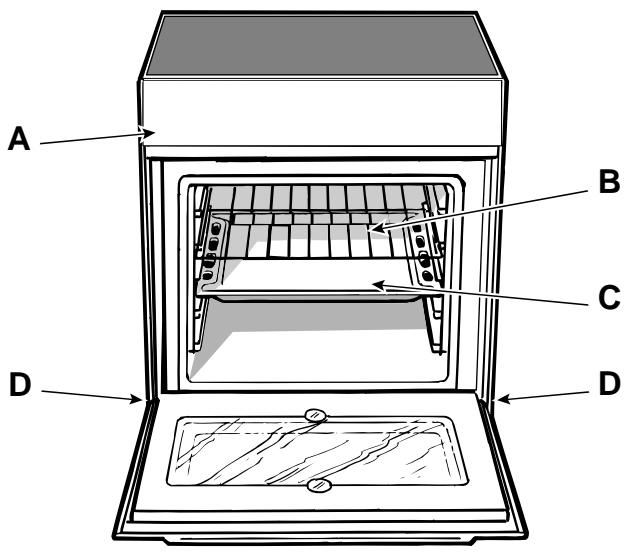 HOTPOINT C 6V F8 X U - Technische gegevens - 4