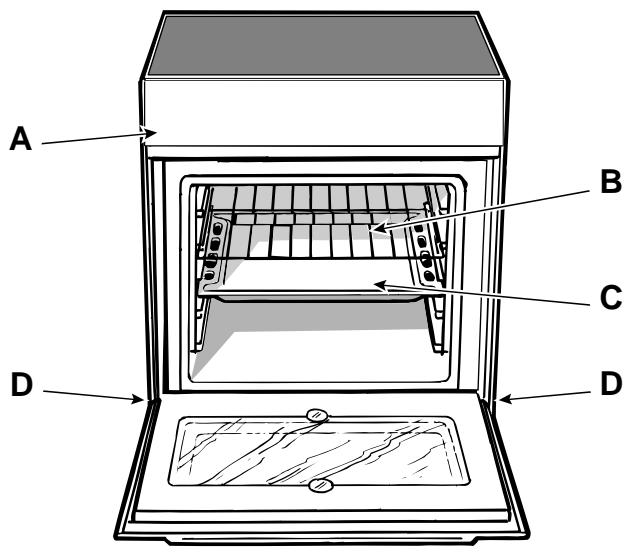HOTPOINT C 6V F8 X U - Dieses Gerät entspricht den folgenden EG-Richtlinien: - 2