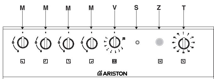 HOTPOINT CP 649 MT.1 - Recolha dos electrodométricos - 1