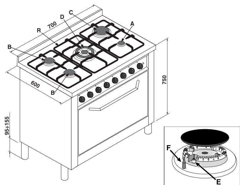 HOTPOINT CP 649 MT.1 - Enlèvement des appareils ménagers usagés - 2