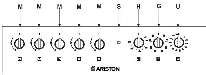 HOTPOINT CP 649 MT.1 - Recolha dos electrodométricos - 4