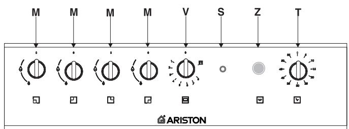 HOTPOINT CP 649 MT.1 - Disposal of old electrical appliances - 1