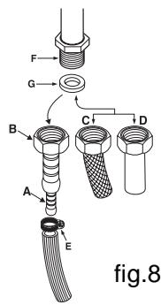 HOTPOINT CP 649 MT.1 - Adaptação aos不同类型icos de gás (Instruções para o plano) - 1