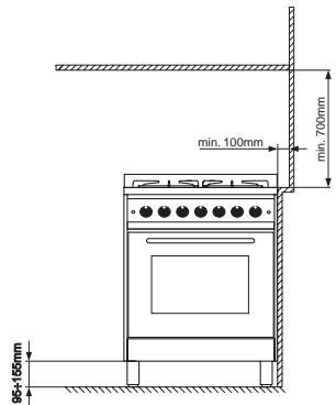 HOTPOINT CP 649 MT.1 - Sustitución lampara horno - 4