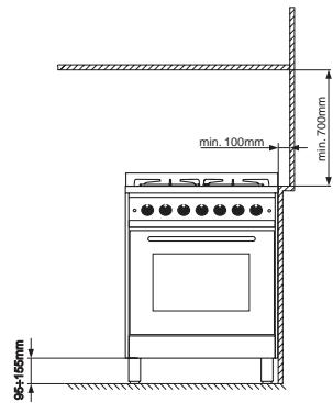 HOTPOINT CP 649 MT.1 - Fyryn kapaöyný sökme ve takma: - 4