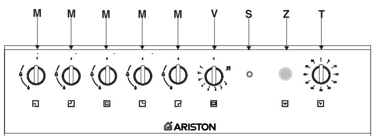 HOTPOINT CP 649 MT.1 - Enlèvement des appareils ménagers usagés - 1