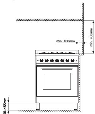 HOTPOINT CP 649 MT.1 - Sostituzione lampada forno - 5