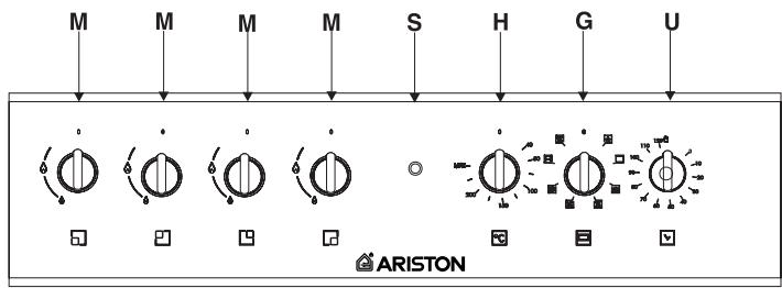 HOTPOINT CP 649 MT.1 - UYARILAR - 3