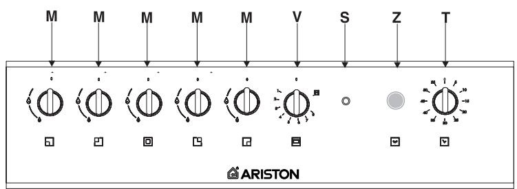 HOTPOINT CP 649 MT.1 - Dismissione degli elettrodomestici - 6