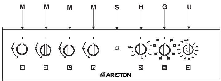 HOTPOINT CP 649 MT.1 - Dismissione degli elettrodomestici - 2