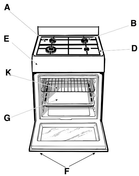 HOTPOINT CP 65S F8 - Herd mit Piro-Backofen - 2