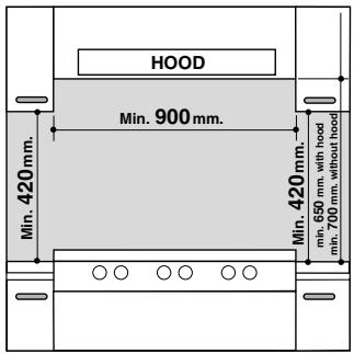 HOTPOINT CP 65S F8 - Installation of the cooker - 2