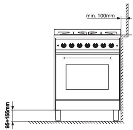 HOTPOINT CP 65S F8 - Aufstellung - 6