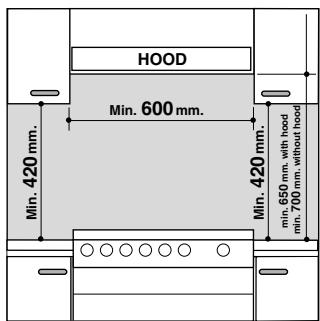 HOTPOINT CP 65S F8 - Installatie van het fornuis - 1