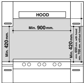 HOTPOINT CP 65S F8 - Installazione della cucina - 2