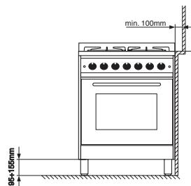 HOTPOINT CP 65S F8 - Plaatsing - 5