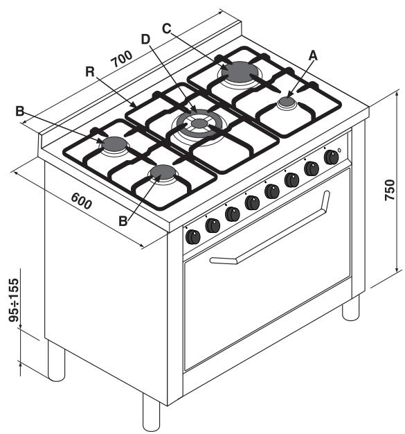 HOTPOINT CP 757 GT - Eliminación del electrodomístico viejo - 7
