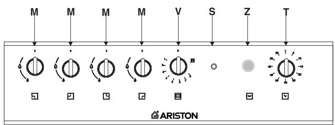 HOTPOINT CP 757 GT - Disposal of old electrical appliances - 1