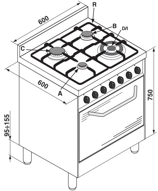 HOTPOINT CP 757 GT - Dismissione degli elettrodomestici - 9