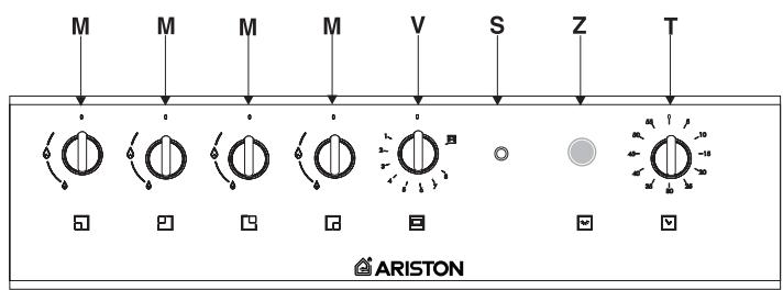 HOTPOINT CP 757 GT - UYARILAR - 1