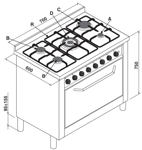 HOTPOINT CP 757 GT - Disposal of old electrical appliances - 7