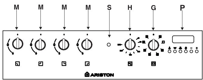 HOTPOINT CP 757 GT - Disposal of old electrical appliances - 3