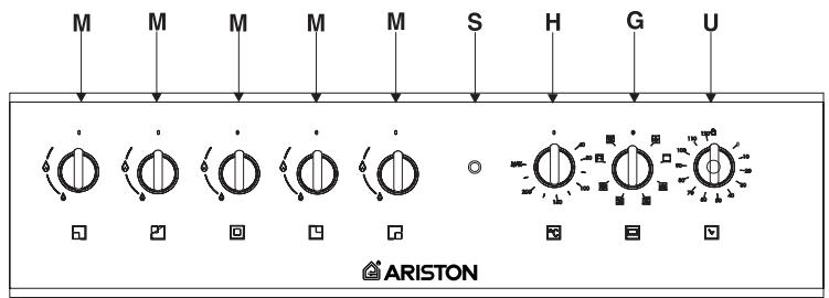 HOTPOINT CP 757 GT - Dismissione degli elettrodomestici - 7