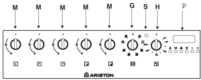 HOTPOINT CP 757 GT - Disposal of old electrical appliances - 6