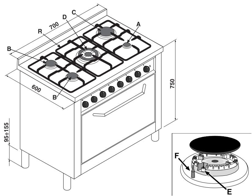 HOTPOINT CP 757 GT - Enlèvement des appareils ménagers usagés - 2