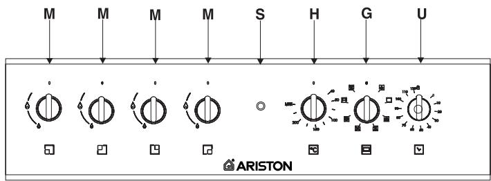 HOTPOINT CP 757 GT - UYARILAR - 3