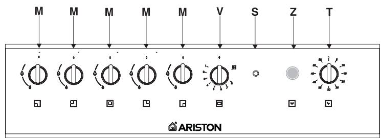 HOTPOINT CP 757 GT - UYARILAR - 2