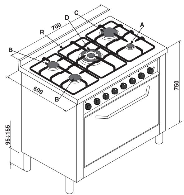 HOTPOINT CP 757 GT - Dismissione degli elettrodomestici - 4