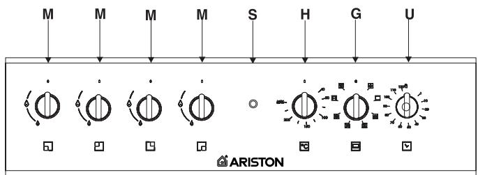 HOTPOINT CP 757 GT - Disposal of old electrical appliances - 2