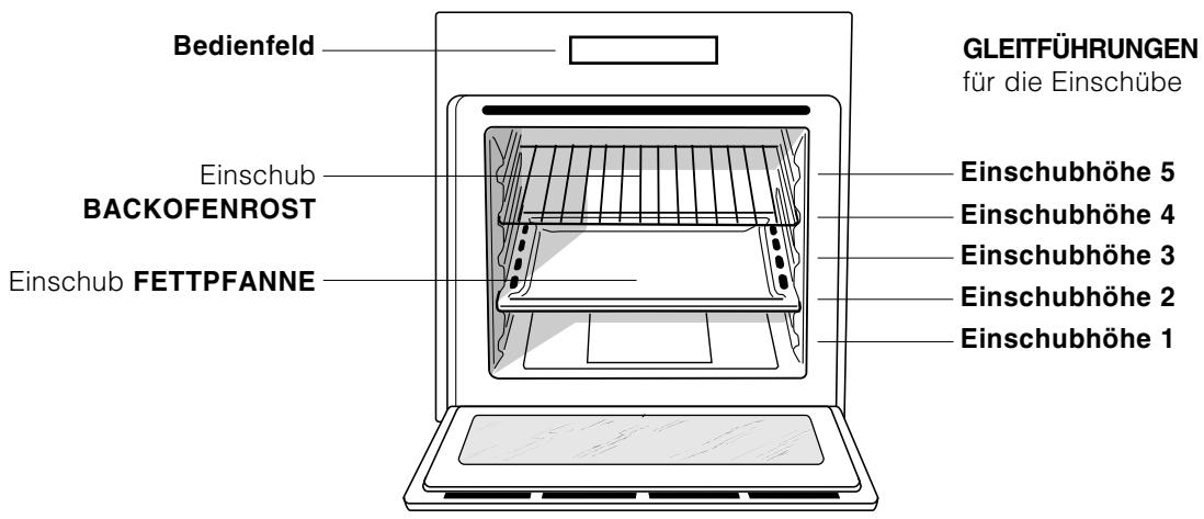 HOTPOINT FB 21 A.2 IX - Geräteansicht - 1
