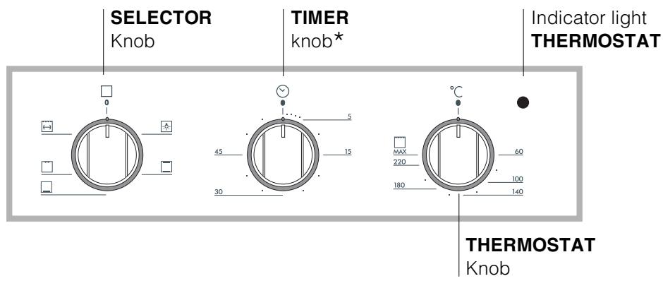 HOTPOINT FB 21 A.2 IX - Control panel - 1