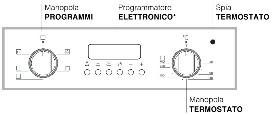 HOTPOINT FB 21 A.2 IX - Pannello di controllo - 2