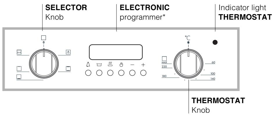 HOTPOINT FB 26 C.2 - Control panel - 2