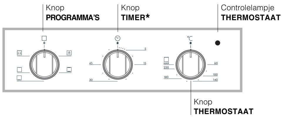 HOTPOINT FB 26 C.2 - Bedieningspaneel - 1