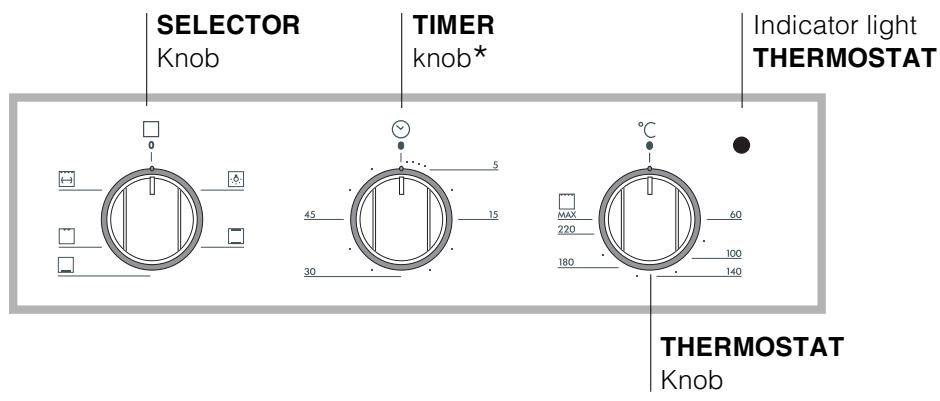 HOTPOINT FB 26 C.2 - Control panel - 1