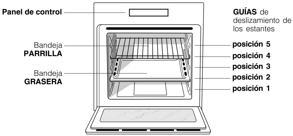 HOTPOINT FB 52 C.2 IX - Vista de Conjunto - 1