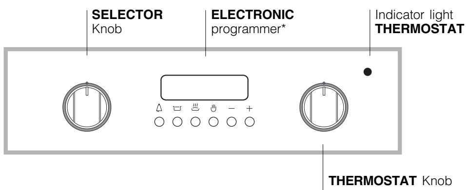 HOTPOINT FB 52 C.2 IX - Control panel - 2