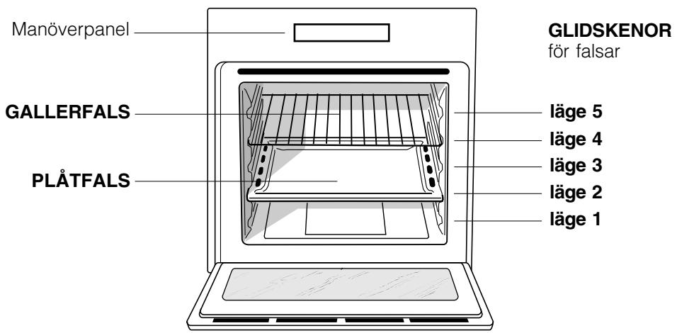 HOTPOINT FB 52 C.2 IX - Översiktsv - 1
