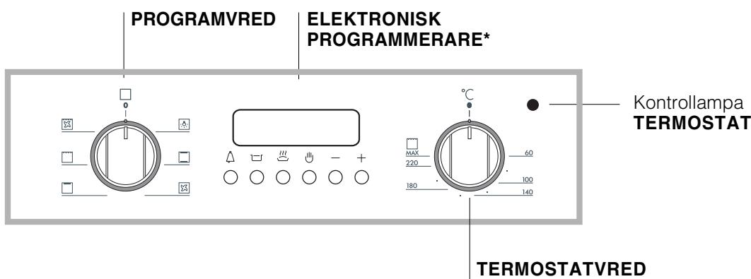 HOTPOINT FB 52 C.2 IX - Manöverpanel - 2