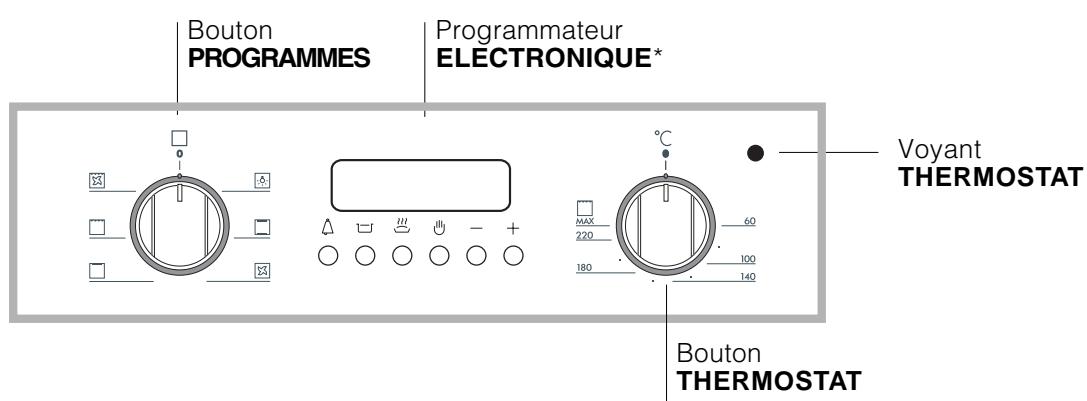 HOTPOINT FB 52 C.2 IX TD - Tableau de bord - 2
