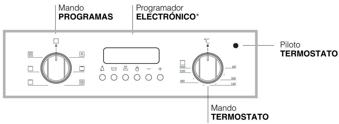 HOTPOINT FB 52 C.2 IX TD - Panel de control - 2