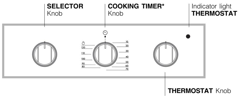 HOTPOINT FB 52 C.2 IX TD - Control panel - 1